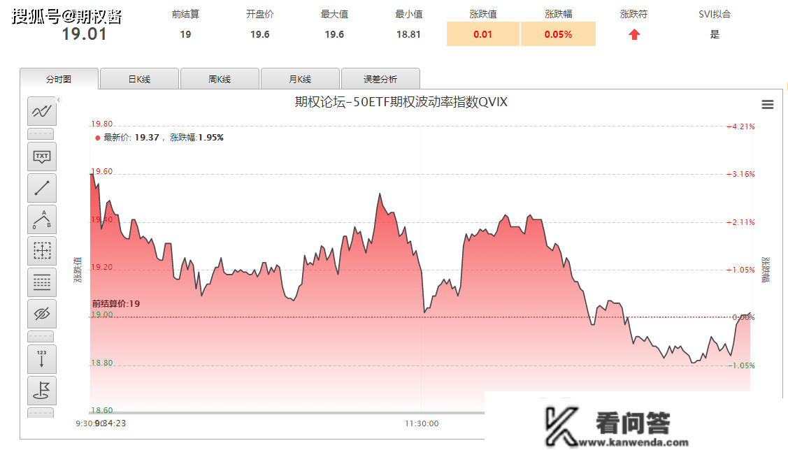 A股的“水牛”来了吗？