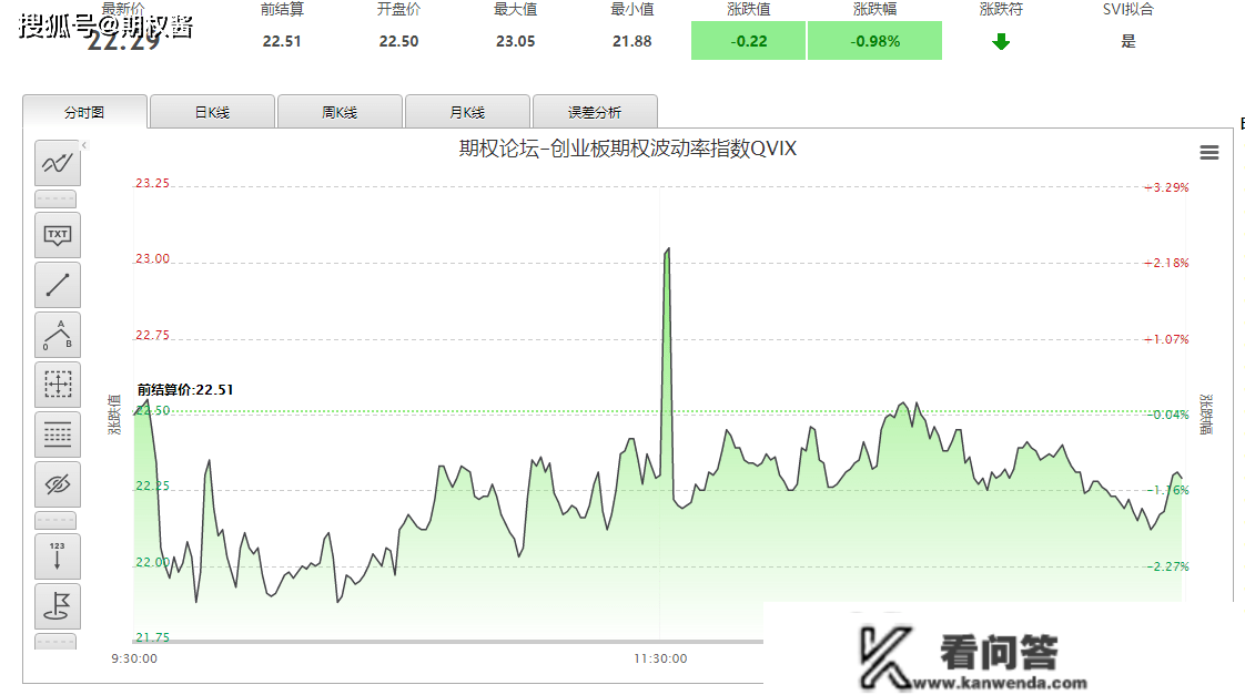 A股的“水牛”来了吗？