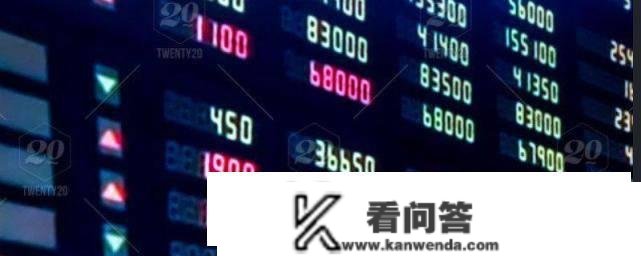 期权小白入门教程：新手入门期权的四宗交易体例