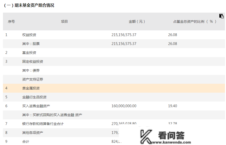 ETF加速“吸金”：本年来已有10只ETF份额增超10亿份