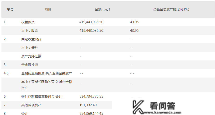 ETF加速“吸金”：本年来已有10只ETF份额增超10亿份