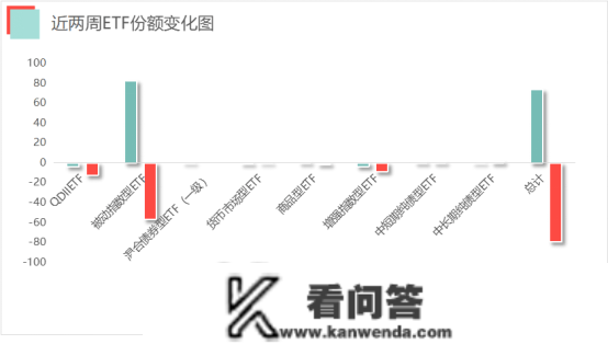 张超10%！辞旧迎新，“牛”要来了吗?