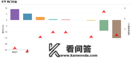 张超10%！辞旧迎新，“牛”要来了吗?