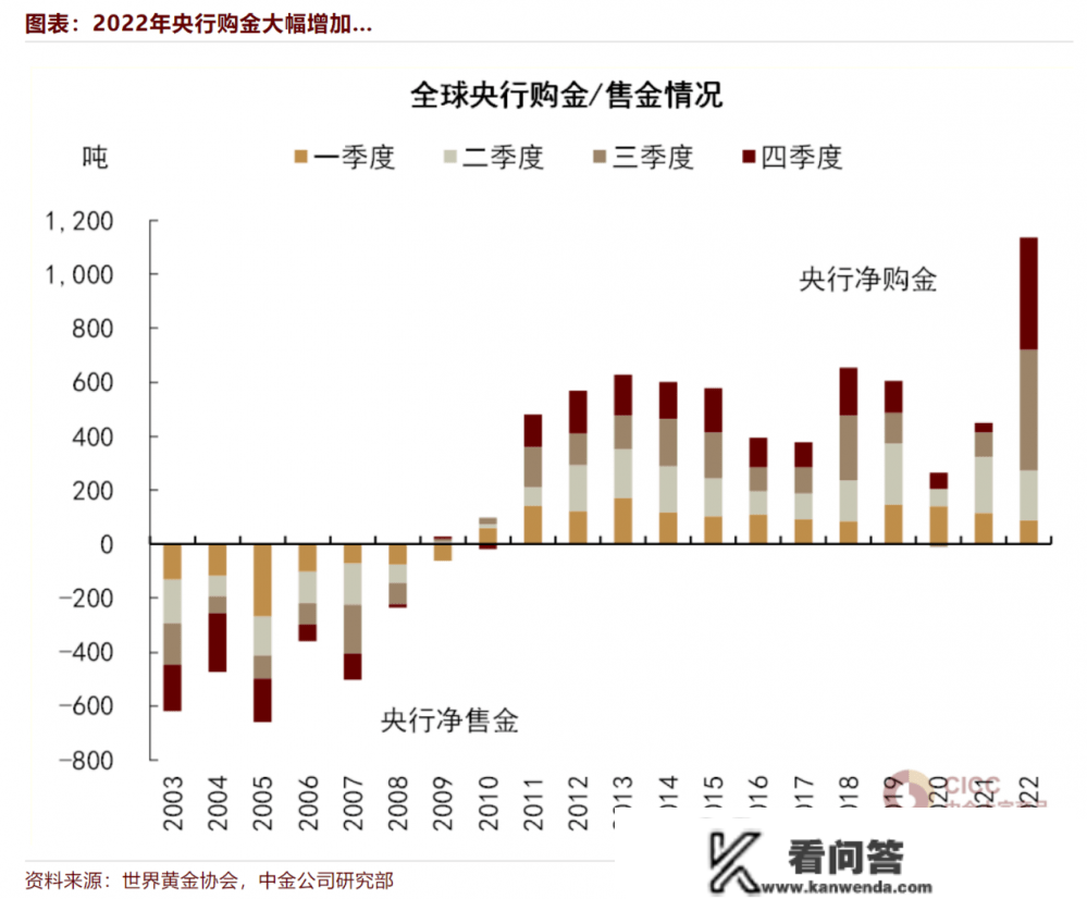 ETF加速“吸金”：本年来已有10只ETF份额增超10亿份