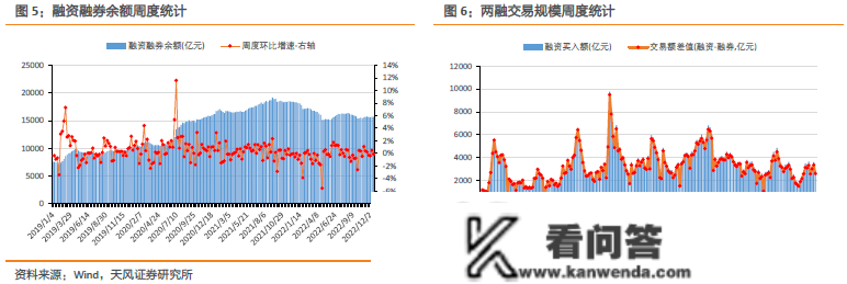 哪些板块资金净流入？