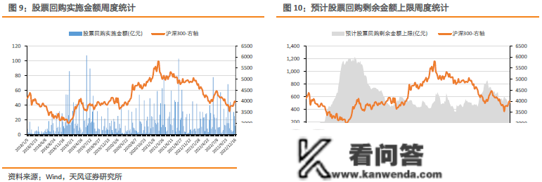 哪些板块资金净流入？