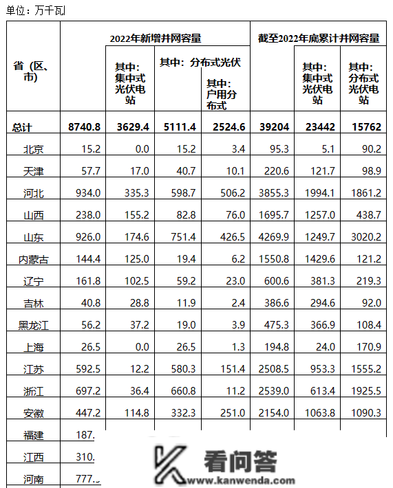 歛财早讯 | 重磅！全面注册造正式施行！奥秘股东抄底特斯拉爆赚近千亿！