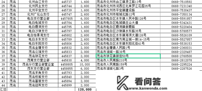 关于预约兑换2023年贺岁通俗纪念币的通知布告