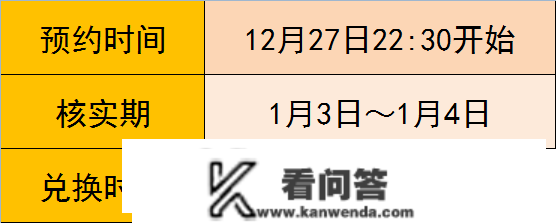 【中行通知布告】兔年纪念币预约通知布告，附：预约入口！