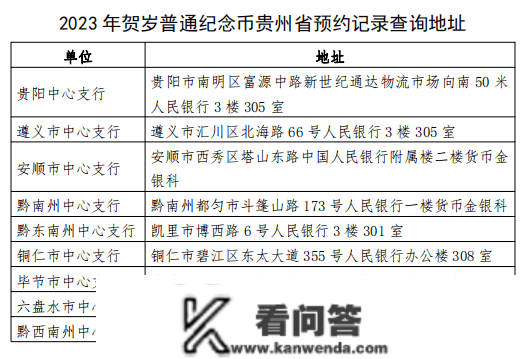 今晚22:30！2023年贺岁纪念币即将起头预约！预约兑换指南请收好→