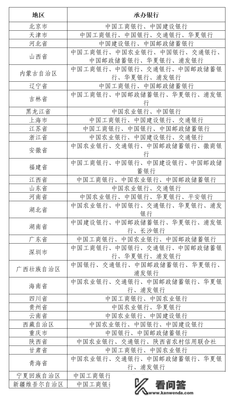 2023兔年纪念币预约、兑换时间定了！