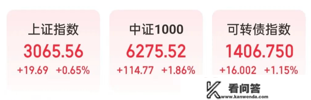 +2.7万！末于起头回血了，纪念币抓紧预约​