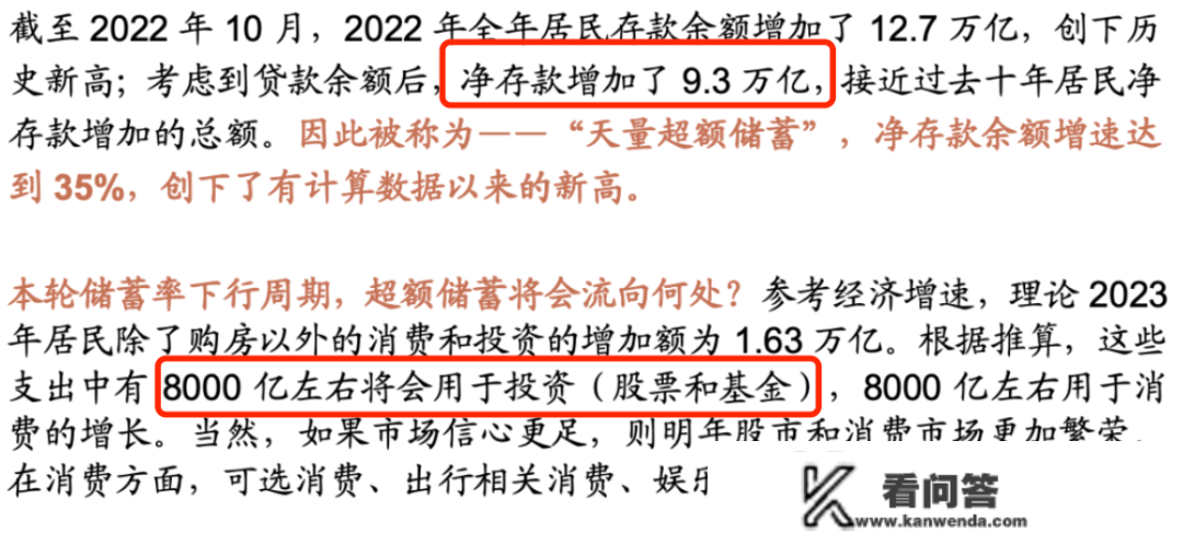 +2.7万！末于起头回血了，纪念币抓紧预约​