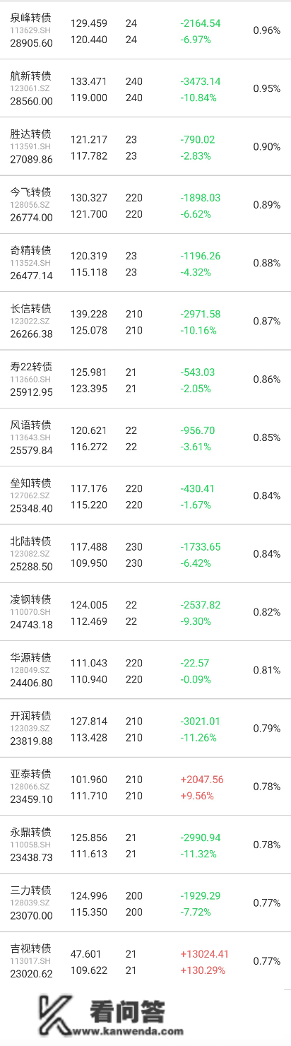 +2.7万！末于起头回血了，纪念币抓紧预约​