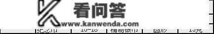 本年，共67枚纪念币期待发行，哪几枚不要预约？