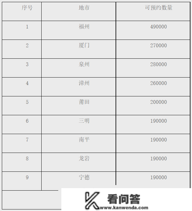 今晚22:30！2023兔年贺岁通俗纪念币来了！预约入口→