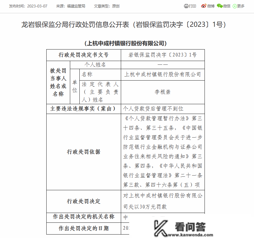 上杭中成村镇银行因小我贷款贷后办理不到位被罚30万