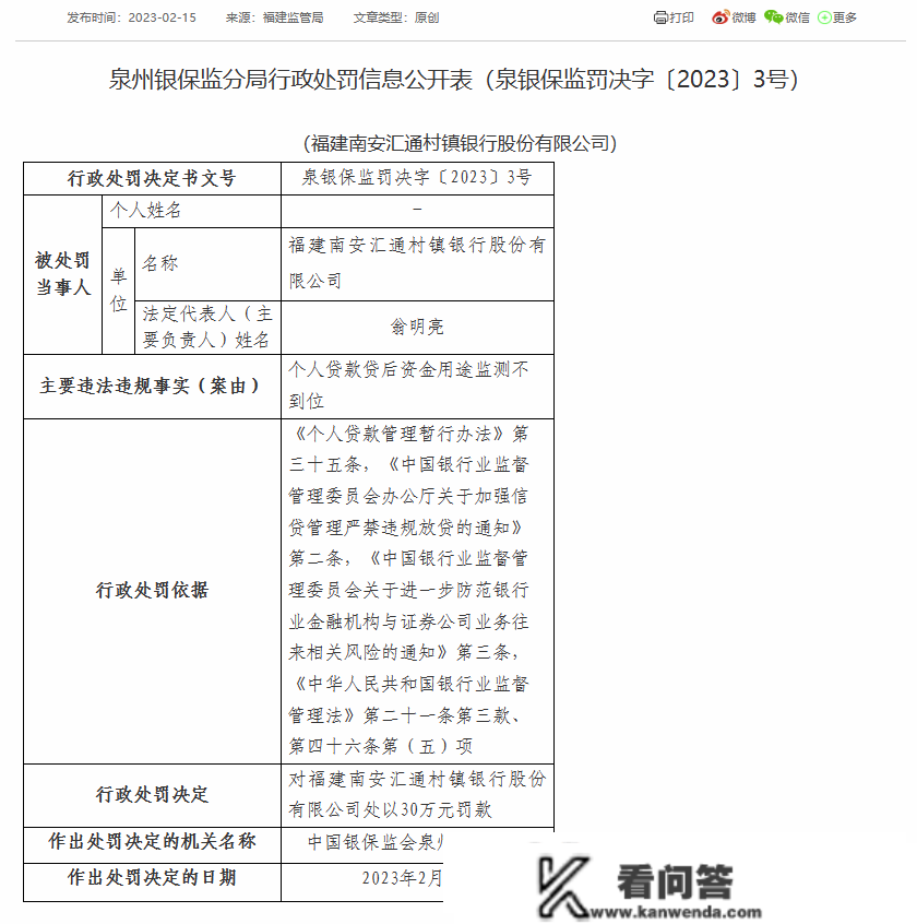 福建南安汇通村镇银行被罚30万：因小我贷款贷后资金用处监测不到位