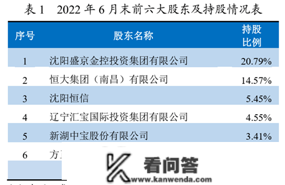 那家银行拟发50亿元二级本钱债补血，零售数字化转型任重道远