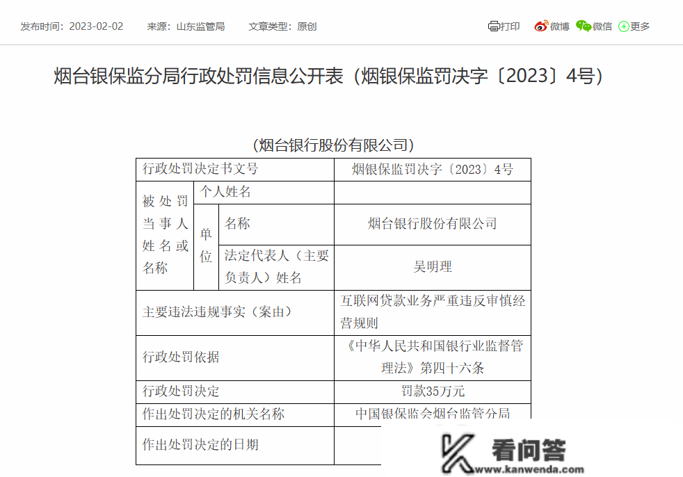 烟台银行因互联网贷款营业违规被罚35万元 结合贷款余额降幅达74%