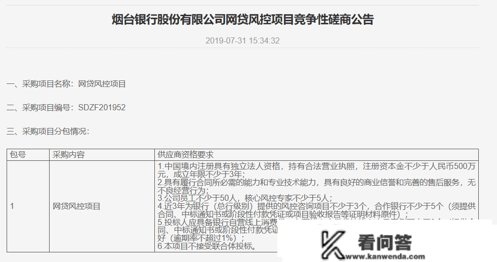 烟台银行因互联网贷款营业违规被罚35万元 结合贷款余额降幅达74%