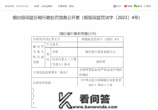 结合贷余额降幅达74%，烟台银行的互联网贷款怎么了？