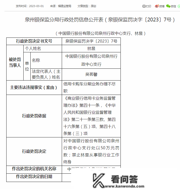 中行泉州两家收行合计被罚100万元，两名员工遭末身禁业！