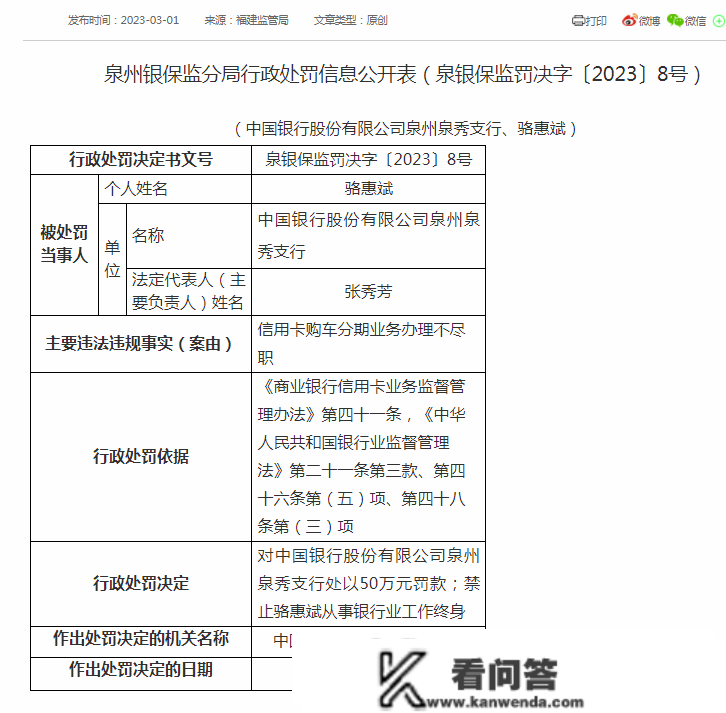 中行泉州两家收行合计被罚100万元，两名员工遭末身禁业！