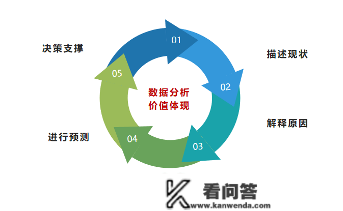 贷款“新规”来咯！小我信贷通明化那种“小心思”之后都很难实现