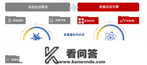 KOO钱包营业员普及四种诈骗团伙类型 碰到要远离