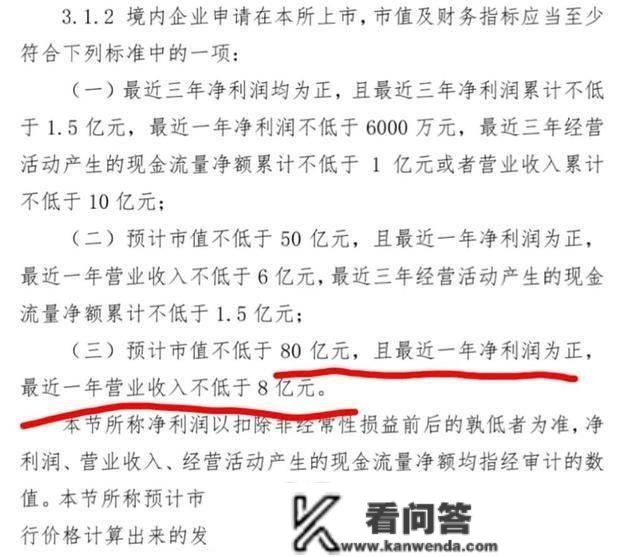 华锐风电：0.65元/股，盈利1800万–2400万，恢复上市期近？