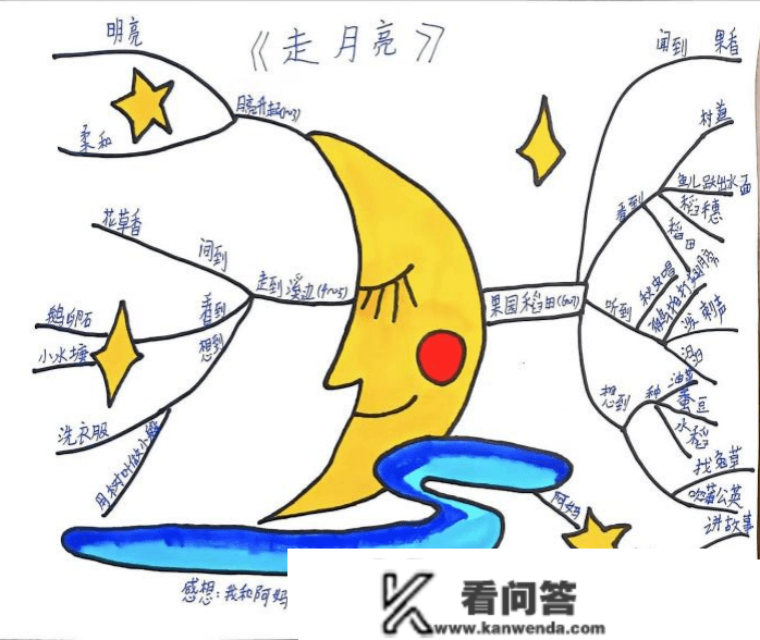 【线上教学】线上教学，教师有话说……