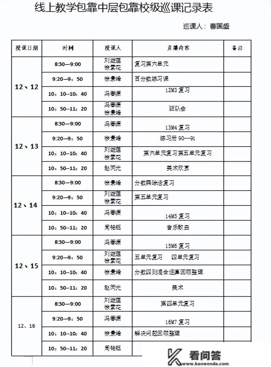 潍城区和平路小学：居家抗“疫”，“和”彩纷呈