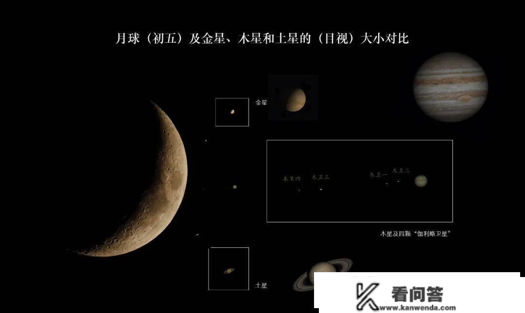 郑州市惠济区尝试小学：家校联动 探秘星辰大海