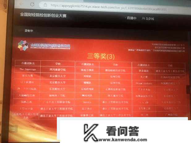 喜报 | 福州理工学院学子在全国高校跨境电商就业创业曲播大赛荣获佳绩