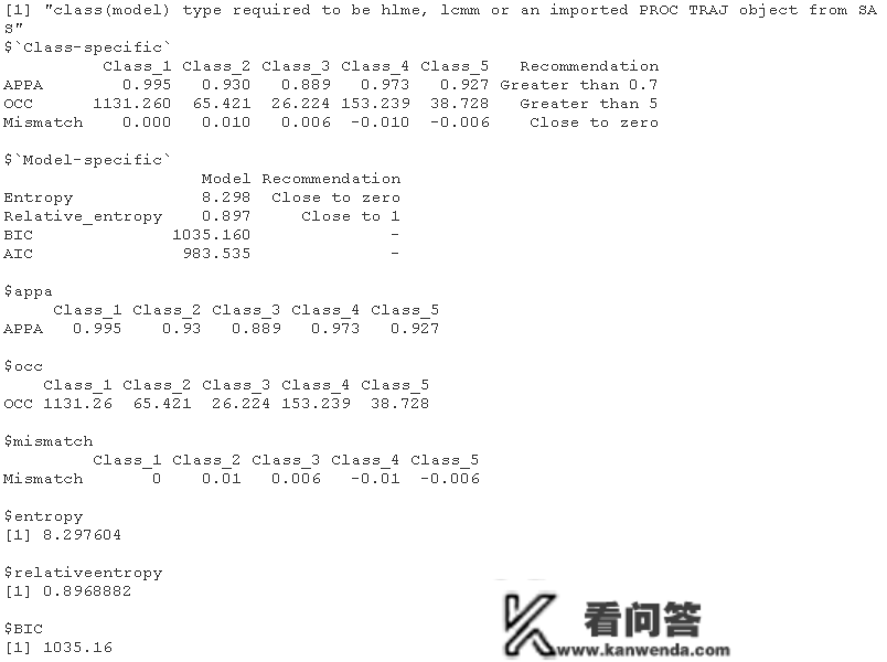 R语言、SAS潜类别（分类）轨迹模子LCTM阐发体重指数 (BMI)数据|附代码数据