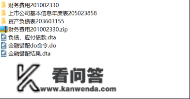 本钱-劳动力错配指数计算、金融错配目标两大维度目标！内附代码！