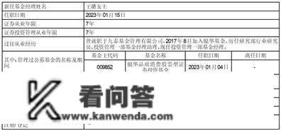 银华基金办理股份有限公司关于 银华心诚灵敏设置装备摆设混合型 证券投资基金增聘基金司理的通知布告