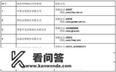 南方基金关于旗下部门基金增加东海证券为场内申购赎回代办署理券商的通知布告