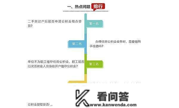 官方答疑打点住房公积金营业时，需要缴纳手续费吗？