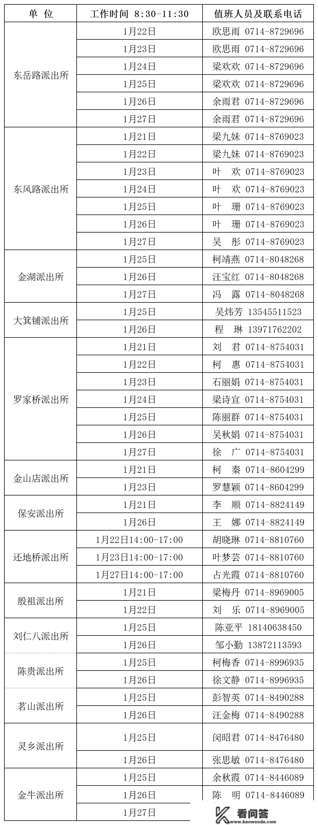 通知！黄石那些窗口春节不放假