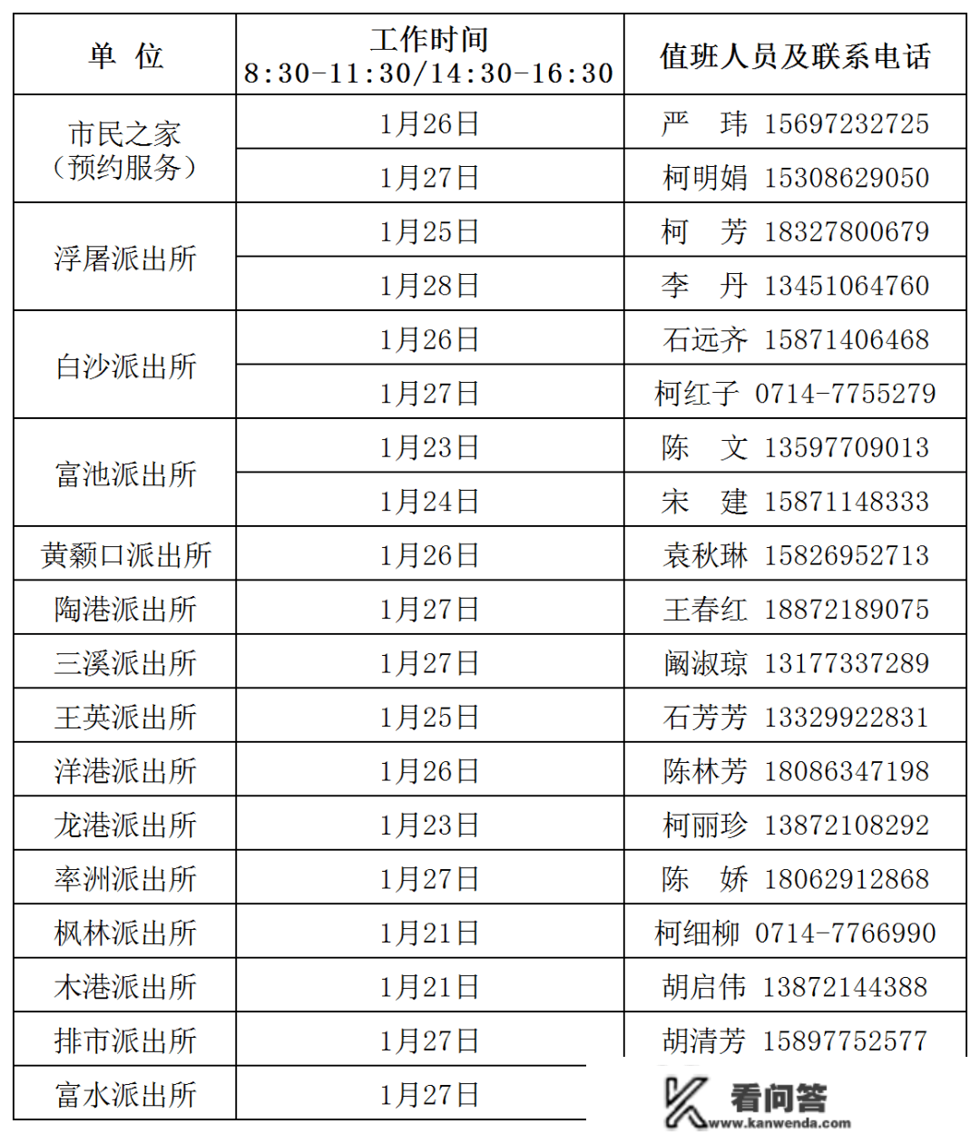 通知！黄石那些窗口春节不放假