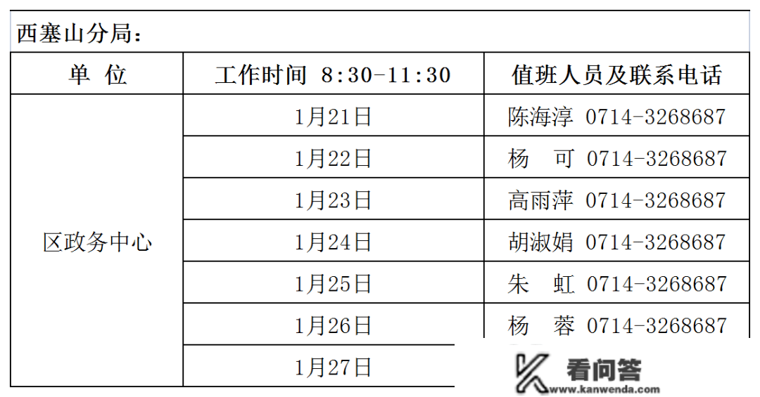 通知！黄石那些窗口春节不放假