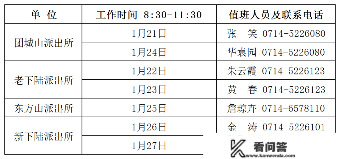 通知！黄石那些窗口春节不放假