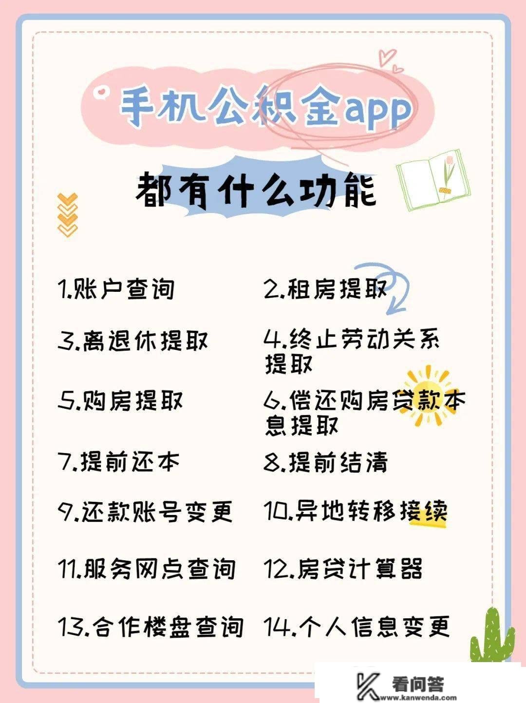 租房提取、提早还本……江苏油田手机公积金app最全操做指南，赶紧保藏！