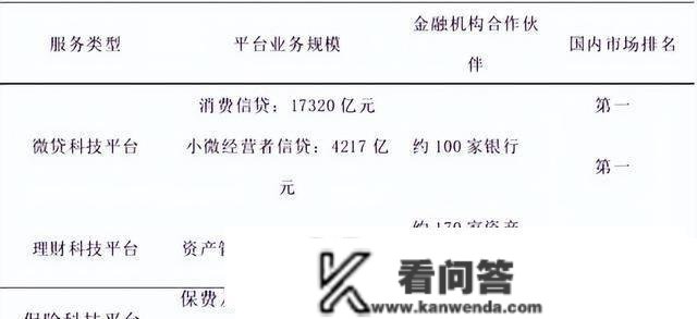 数字金融对贸易银行的冲击，详细表现在什么方面，你都晓得吗？