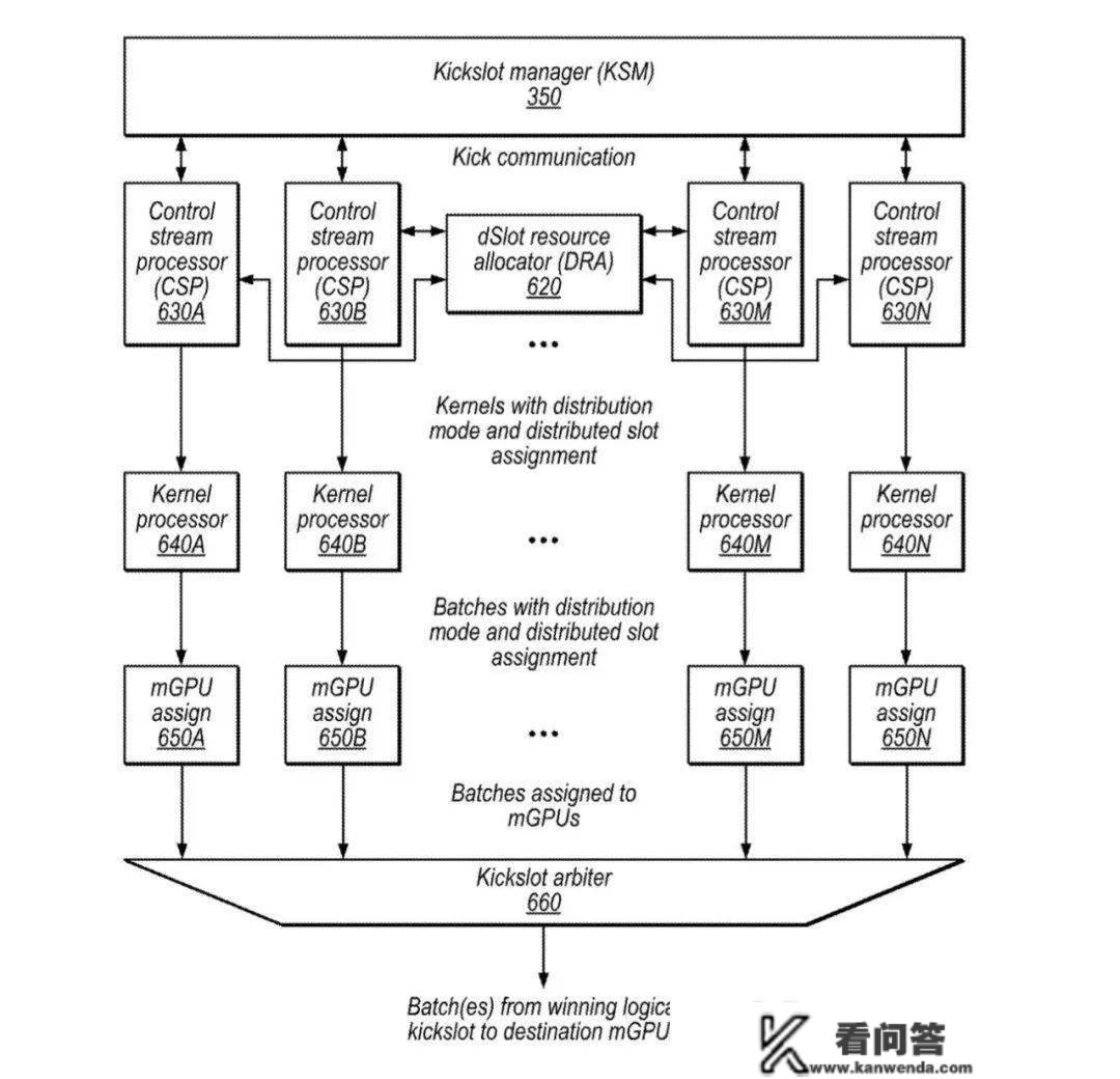 科技大事务 丨 苹果末于仍是裁人了；iOS「余额宝」功用曝光