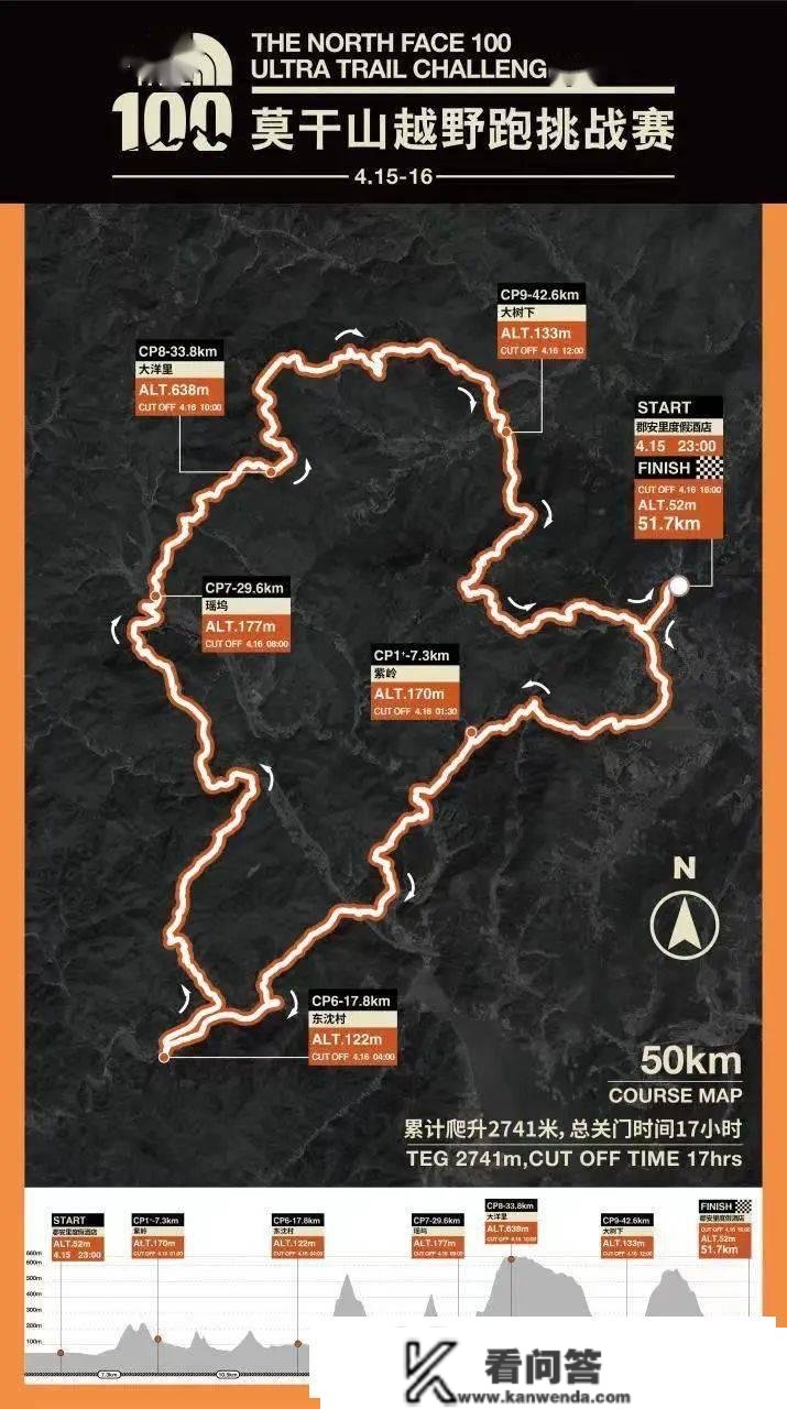 2023 TNF100 莫干山 报名开启！