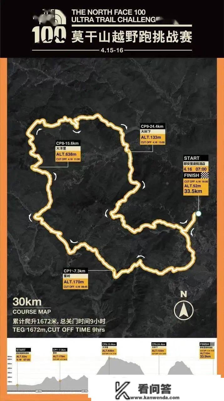 2023 TNF100 莫干山 报名开启！