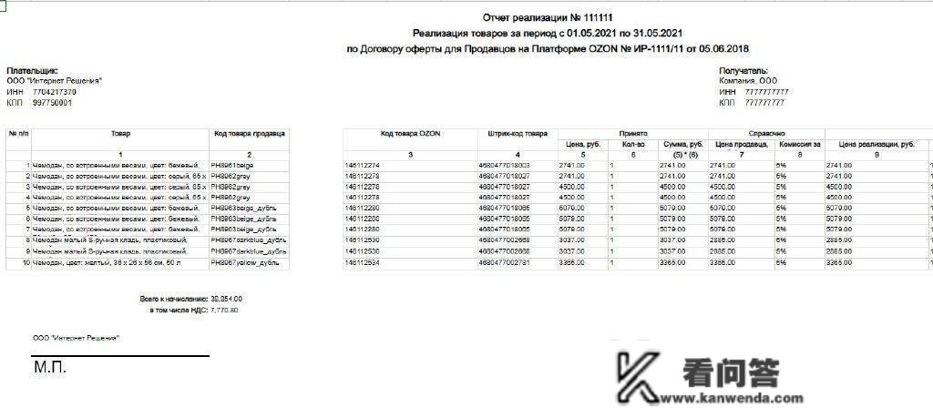 OZON订单结算回款介绍及3万美金提现优惠券注册链接